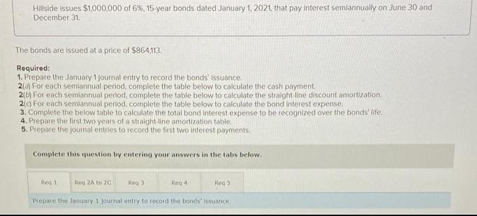 Hillside issues $1,000,000 of 6%, 15-year bonds dated January 1, 2021, that pay interest semiannually on June