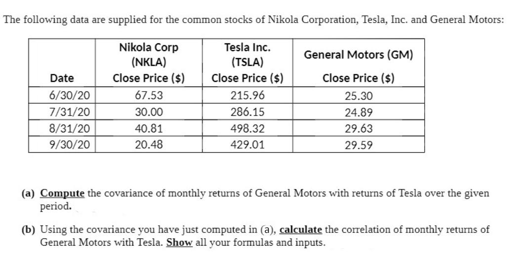 The following data are supplied for the common stocks of Nikola Corporation, Tesla, Inc. and General Motors: