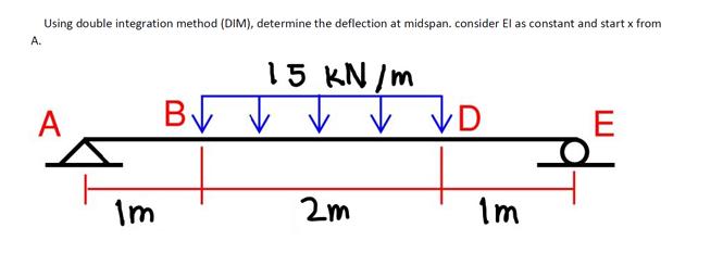 Using double integration method (DIM), determine the deflection at midspan. consider El as constant and start