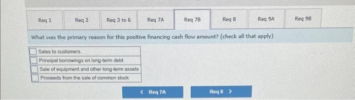 What was the primary reason for this positive financing cash flow amount? (check all that apply)