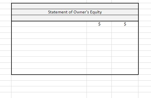 Statement of Owner's Equity $ $