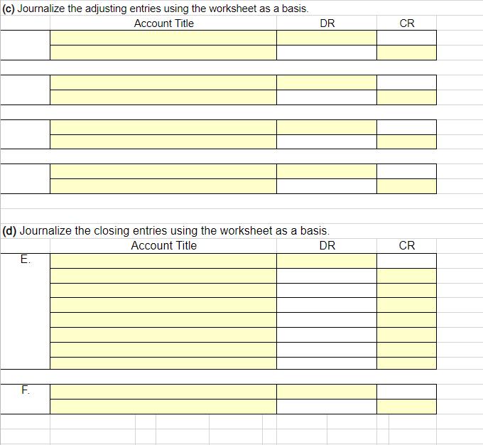 c) Journalize the adjusting entries using the worksheet as a basis.