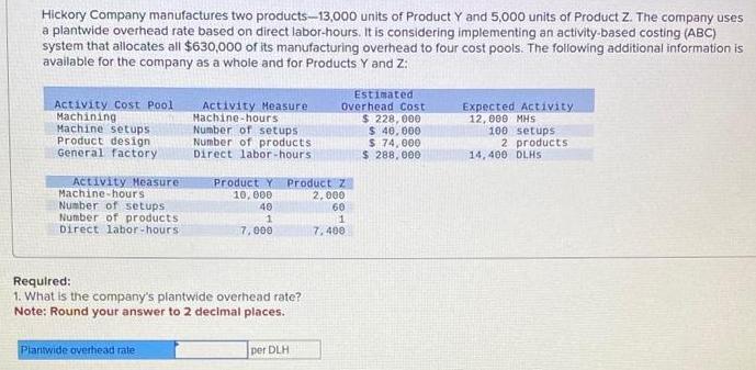 Hickory Company manufactures two products-13,000 units of Product Y and 5,000 units of Product Z. The company