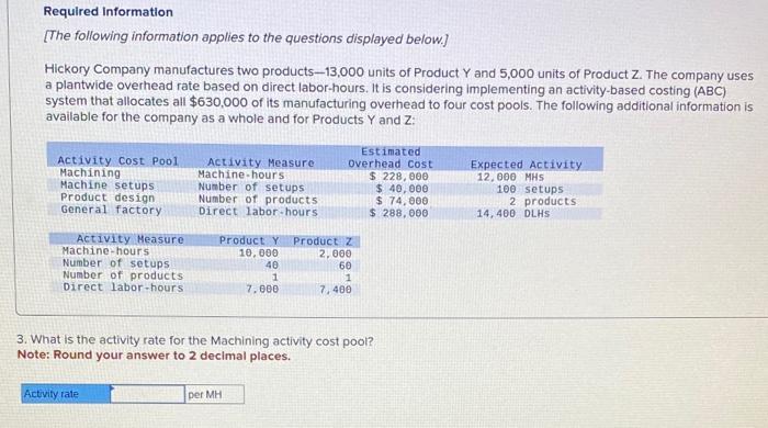 Required Information [The following information applies to the questions displayed below.] Hickory Company