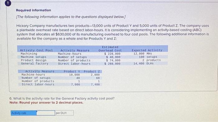 Required Information [The following information applies to the questions displayed below.] Hickory Company