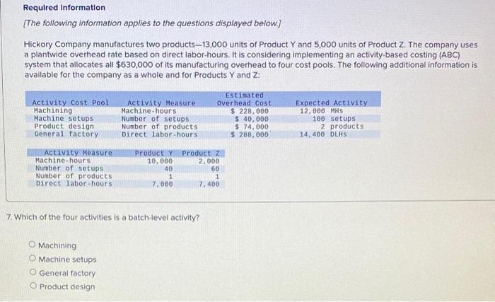 Required Information [The following information applies to the questions displayed below.] Hickory Company