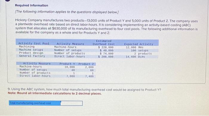 Required Information [The following information applies to the questions displayed below.] Hickory Company