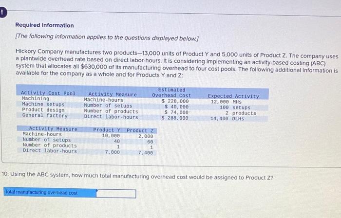 Required information [The following information applies to the questions displayed below.] Hickory Company