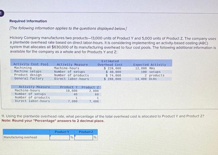 Required Information [The following information applies to the questions displayed below.] Hickory Company