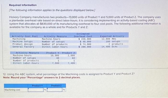 Required Information [The following information applies to the questions displayed below.] Hickory Company