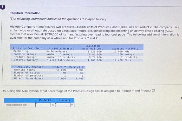 Required Information. [The following information applies to the questions displayed below.] Hickory Company