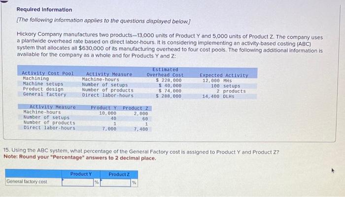 Required Information. [The following information applies to the questions displayed below.] Hickory Company