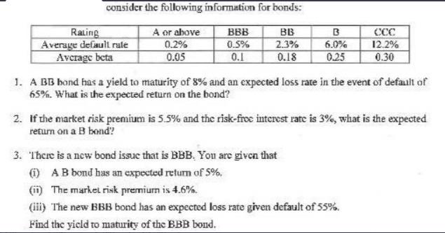consider the following information for bonds: A or above 0.2% 0.05 Raling Average default rale Average beta