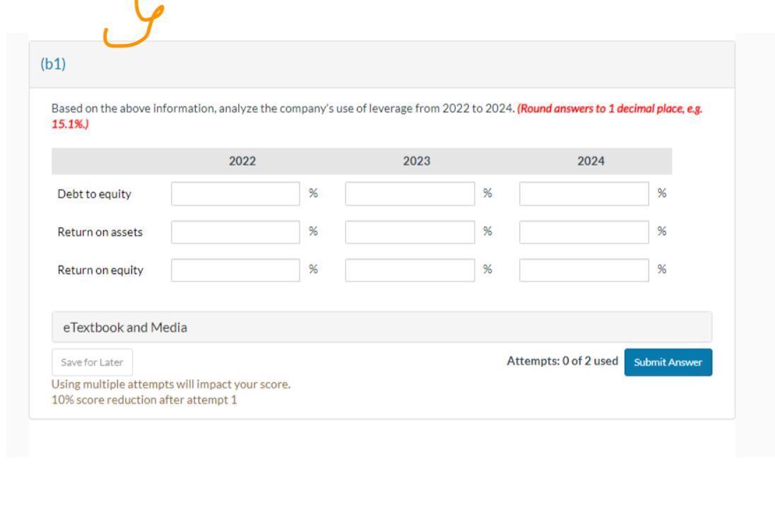 (b1) Based on the above information, analyze the company's use of leverage from 2022 to 2024. (Round answers