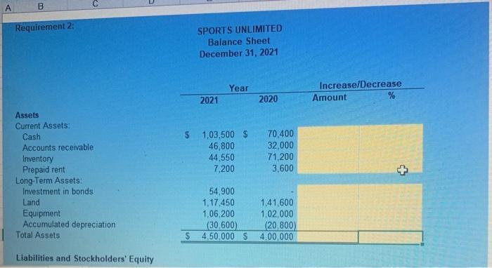 A Requirement 2: SPORTS UNLIMITED Baiance Sheet December 31,2021 begin{tabular}{crcc} & Year & Increase/Decrease  hline