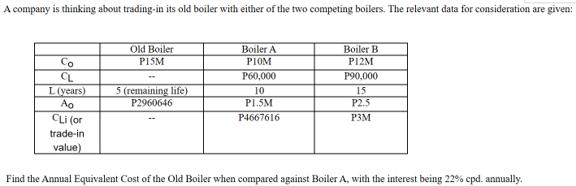 A company is thinking about trading-in its old boiler with either of the two competing boilers. The relevant data for conside