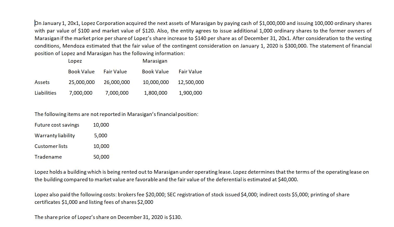 On January 1, 20x1, Lopez Corporation acquired the next assets of Marasigan by paying cash of $1,000,000 and