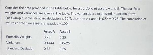 Consider the data provided in the table below for a portfolio of assets A and B. The portfolio weights and
