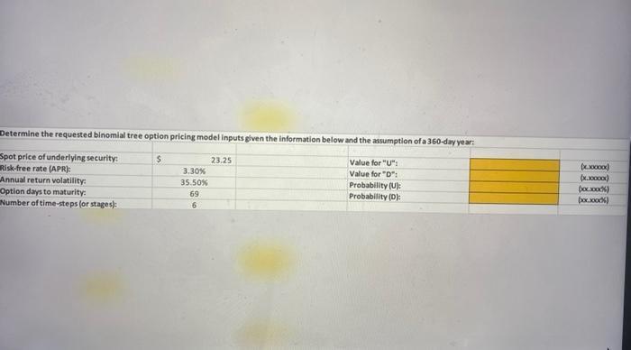 Determine the requested binomial tree option pricing model inputs given the information below and the