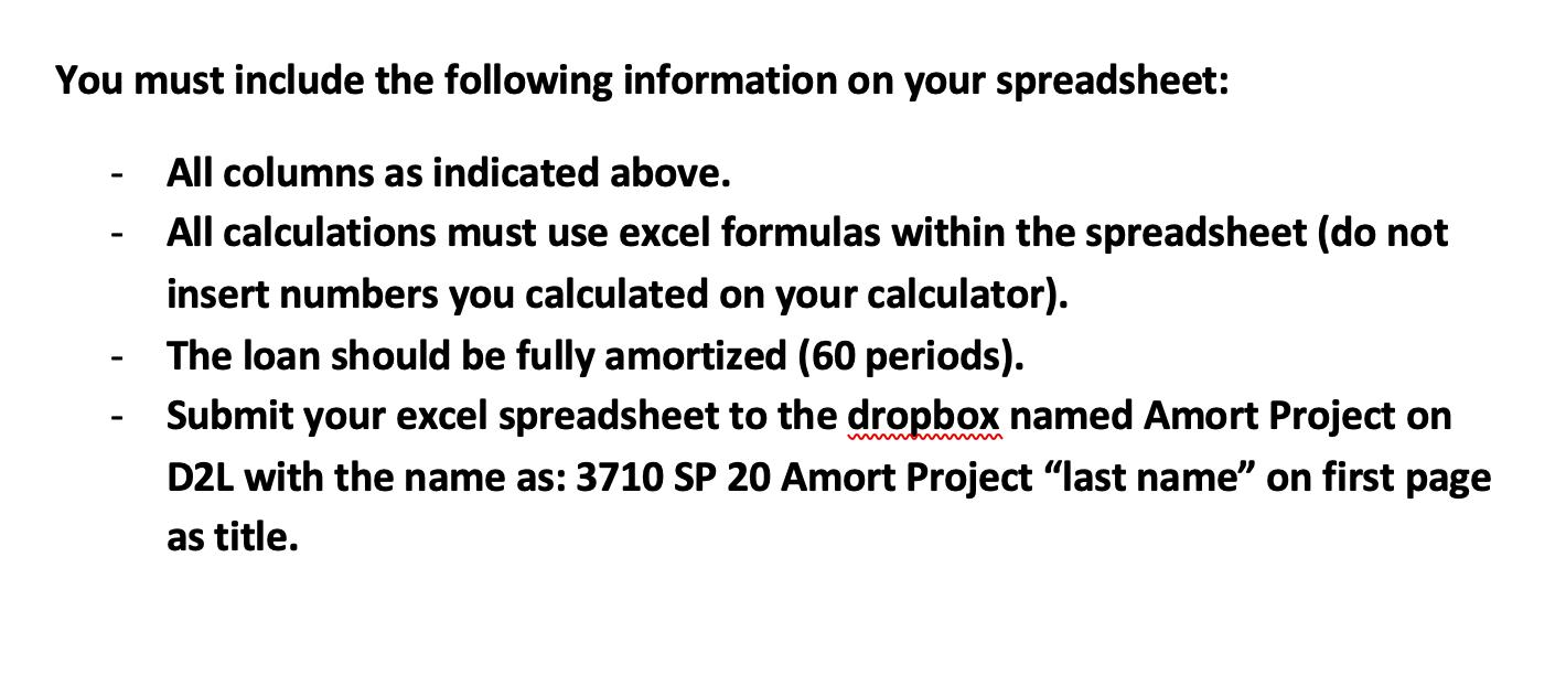 You must include the following information on your spreadsheet: - All columns as indicated above. - All calculations must use