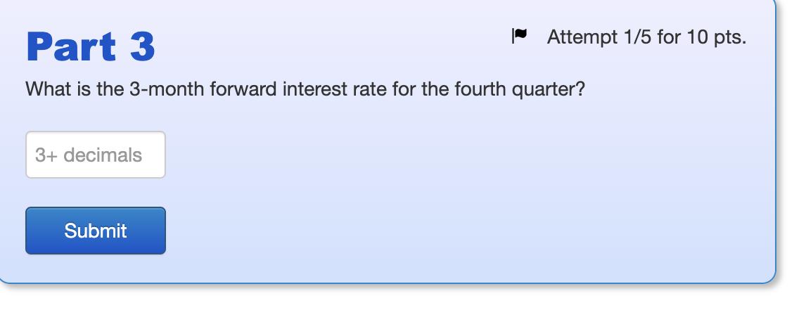 Part 3 What is the 3-month forward interest rate for the fourth quarter? 3+ decimals Attempt 1/5 for 10 pts.