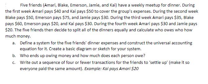 Five friends (Amari, Blake, Emerson, Jamie, and Kai) have a weekly meetup for dinner. During the first week