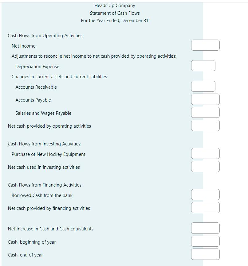 Heads Up Company Statement of Cash Flows For the Year Ended, December 31 Cash Flows from Operating Activities: Net Income Adj