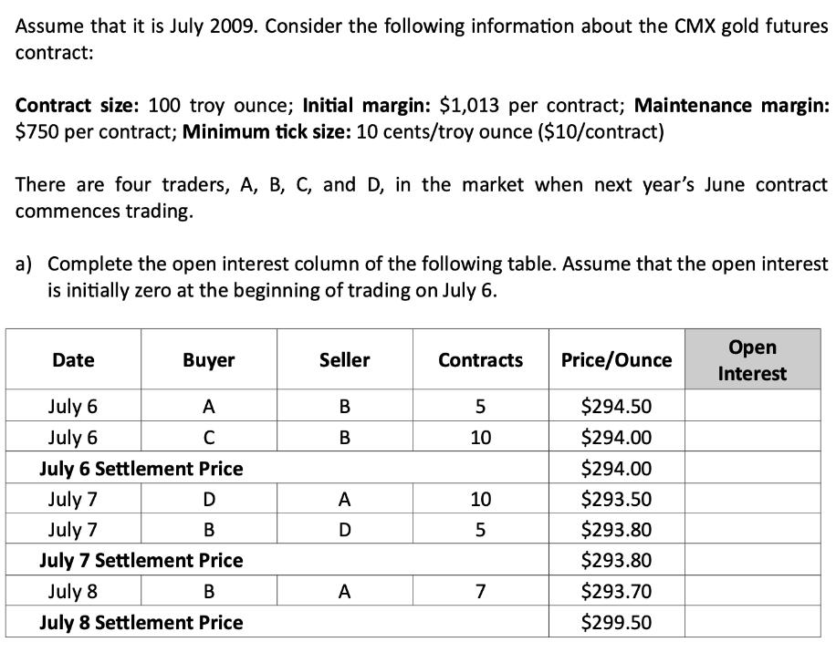 Assume that it is July 2009. Consider the following information about the CMX gold futures contract: Contract