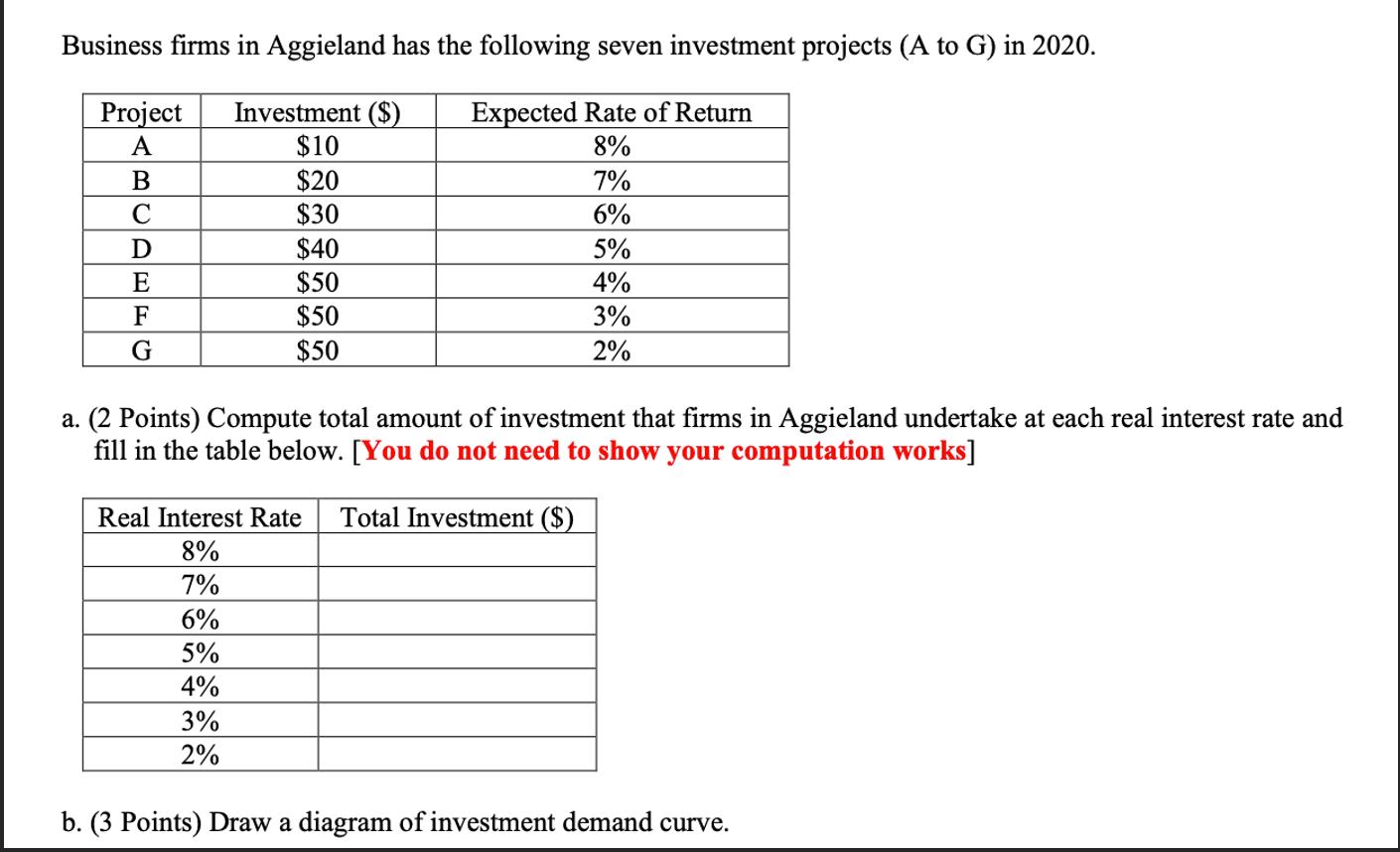 Business firms in Aggieland has the following seven investment projects (A to G) in 2020. a. (2 Points) Compute total amount