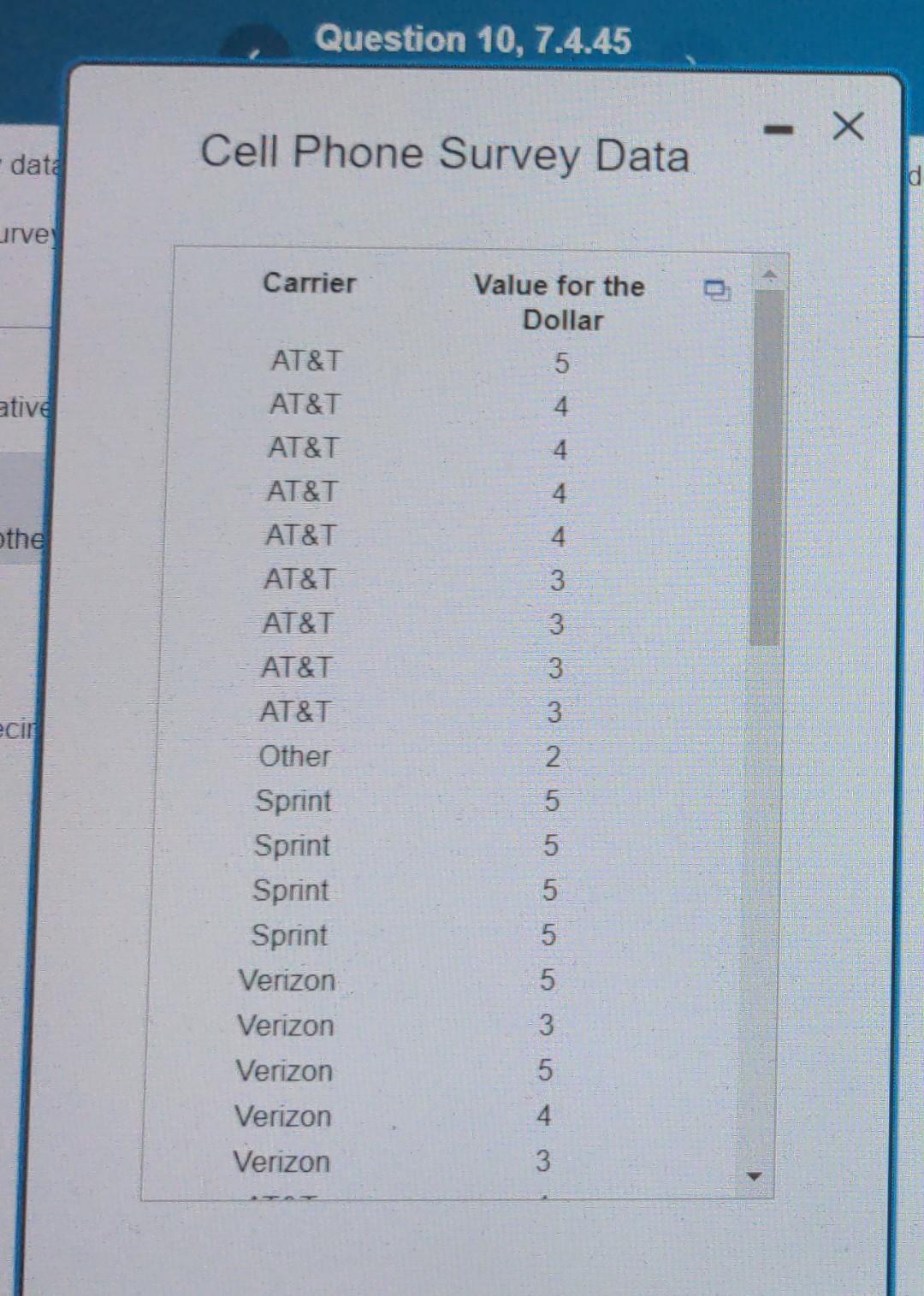 data urvey ative othe ecir Question 10, 7.4.45 Cell Phone Survey Data Carrier AT&T AT&T AT&T AT&T AT&T AT&T