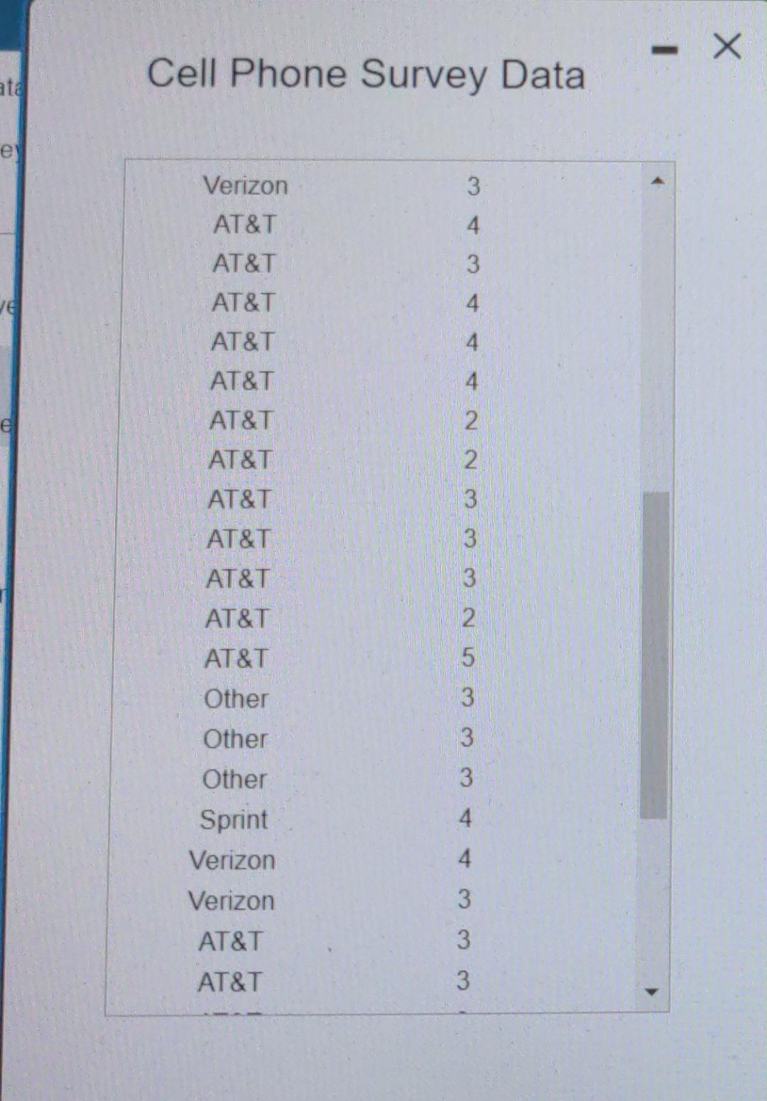 ata JE Cell Phone Survey Data Verizon AT&T AT&T AT&T AT&T AT&T AT&T AT&T AT&T AT&T AT&T AT&T AT&T Other Other