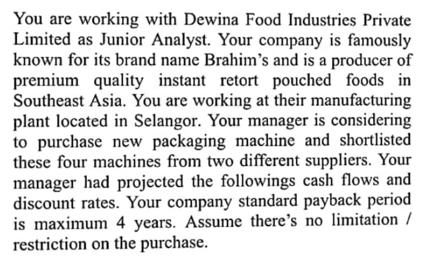 You are working with Dewina Food Industries Private Limited as Junior Analyst. Your company is famously known