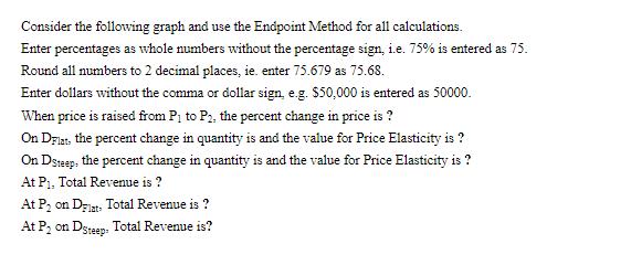 Consider the following graph and use the Endpoint Method for all calculations. Enter percentages as whole