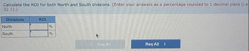 Calculate the ROI for both North and South divisions. (Enter your answers as a percentage rounded to 1