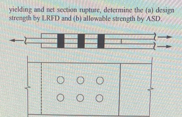 yielding and net section rupture, determine the (a) design strength by LRFD and (b) allowable strength by