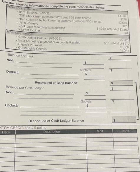 Use the following information to complete the bank reconciliation below. From Bank Statement - Bank Balance