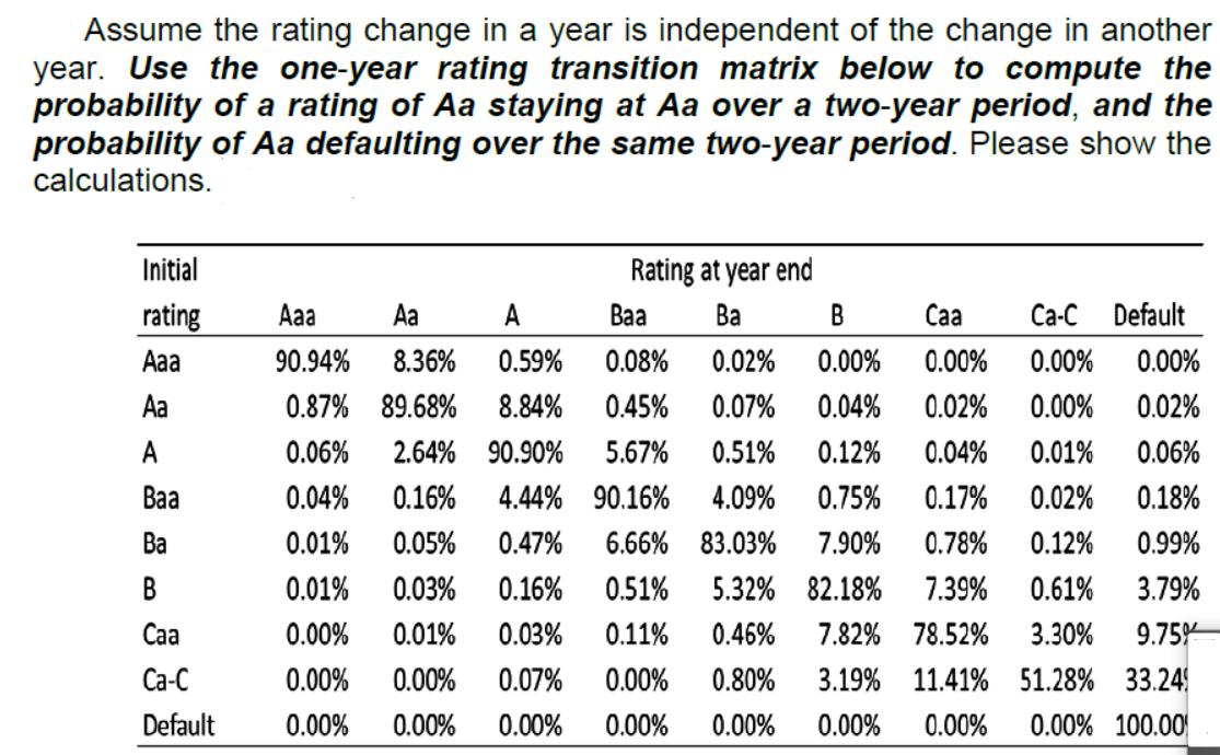 Assume the rating change in a year is independent of the change in another year. Use the one-year rating