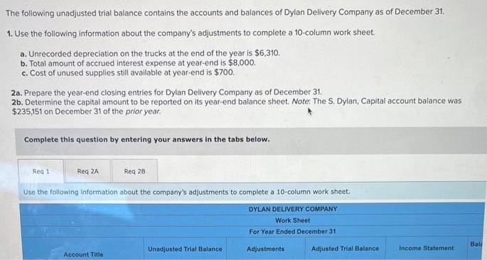 The following unadjusted trial balance contains the accounts and balances of Dylan Delivery Company as of