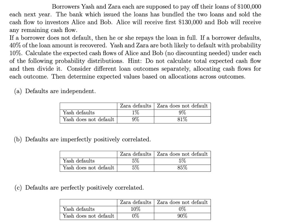 Borrowers Yash and Zara each are supposed to pay off their loans of $100,000 each next year. The bank which