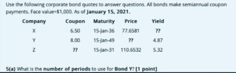Use the following corporate bond quotes to answer questions. All bonds make semiannual coupon payments. Face