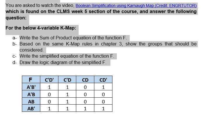 You are asked to watch the video, Boolean Simplification using Karnaugh Map (Credit: ENGRTUTOR) which is