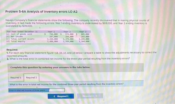 Problem 5-6A Analysis of Inventory errors LO A2 Navajo Company's financial statements show the following. The