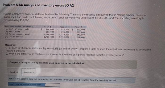 Problem 5-6A Analysis of inventory errors LO A2 Navajo Company's financial statements show the following. The