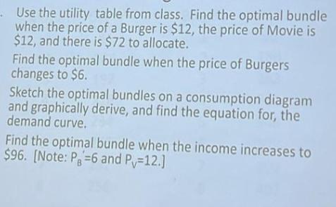 Use the utility table from class. Find the optimal bundle when the price of a Burger is $12, the price of