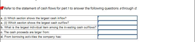 Refer to the statement of cash flows for part 1 to answer the following questions a through d a. (1) Which