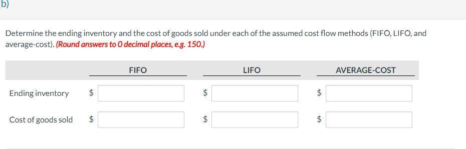 Determine the ending inventory and the cost of goods sold under each of the assumed cost flow methods (FIFO, LIFO, and averag
