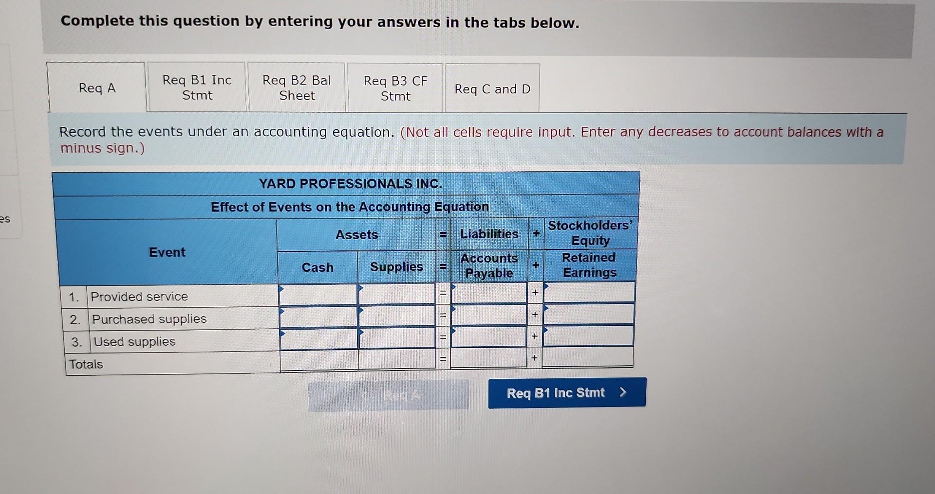 es Complete this question by entering your answers in the tabs below. Req A Req B1 Inc. Stmt Event Req B2 Bal