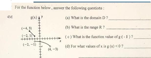 4M For the function below, answer the following questions: g(x) Ay (a) What is the domain D? (b) What is the