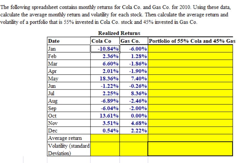 The following spreadsheet contains monthly returns for Cola Co. and Gas Co. for 2010. Using these data,