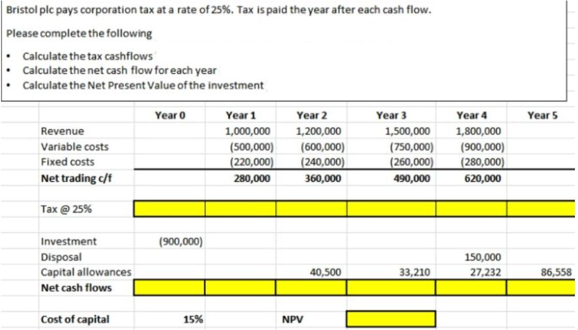 Bristol plc pays corporation tax at a rate of 25%. Tax is paid the year after each cash flow. Please complete